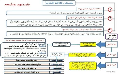 كتاب مدخل لدراسة القانون pdf