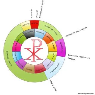 Imagen de calendario liturgico - Imagui