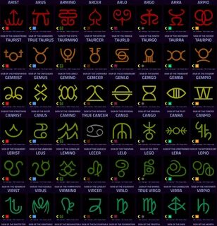 Homestuck Extended Zodiac Signs 9 Images - Art By Ash The Ex