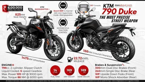 Understand and buy ktm maxabout cheap online
