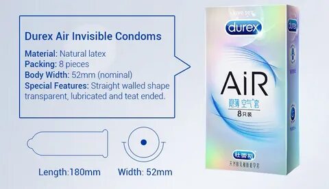 Купить воздух дюрекс презерватив невидимый презерватив супер