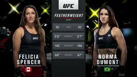 UFC Vegas 40 Free Fight: Norma Dumont vs Felicia Spencer Ful