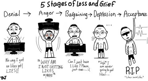 Stages Of Grief Meme - Quotes Trending