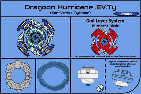 J's Beyblade Burst concepts