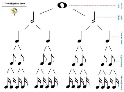 Jones, N. - Band / Musical Vocabulary