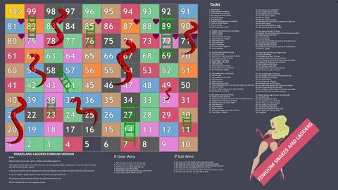 Femdom Snakes and Ladders - Fap Roulette