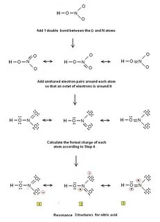 Lewis structures of HNO3 Easy method for drawing Lewis str. 