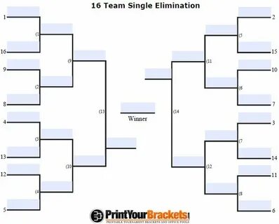 Fillable Seeded 16 Team Tournament Bracket- Editable Bracket