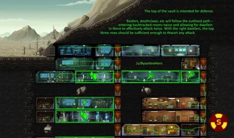 Fallout Shelter Best Layout / If you are pc games lover then