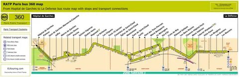 RATP bus maps, timetables for Paris bus lines 360 to 369