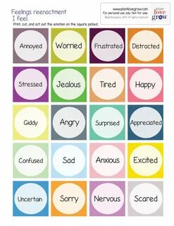 Feelings & Emotions Expressing emotions, How to express feel