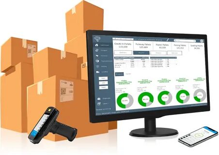 Warehouse Management Software Solutions Warehouse Inventory 