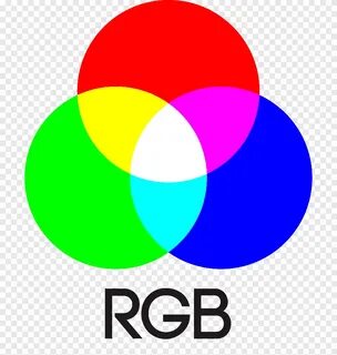 Light RGB color model CMYK color model Additive color, light