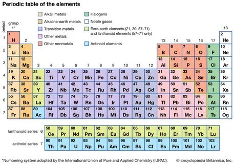 How Metals Are Important - HubPages