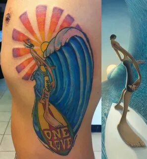 surfing tattoos Surf Tattoo Images Surf tattoo, Waves tattoo