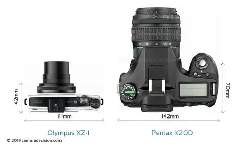 Olympus XZ-1 vs Pentax K20D Detailed Comparison