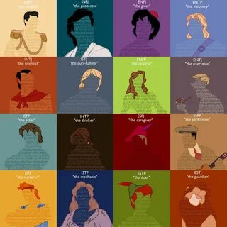 Myers Briggs Disney Princes and Heroes by LittleMsArtsy on d