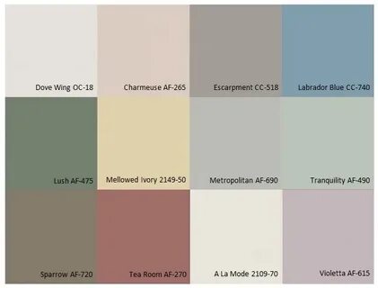 My 2013 Favourite Paint Colours