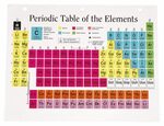 Best Of Periodic Table Silver #tablepriodic #priodic #tablep