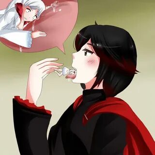 Vore rwby - Sex top gallery website.