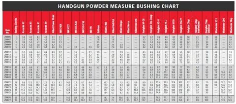 Bushing Chart Shotgun Related Keywords & Suggestions - Bushi