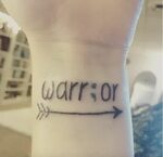 33+ Amazing Semicolon Wrist Tattoos