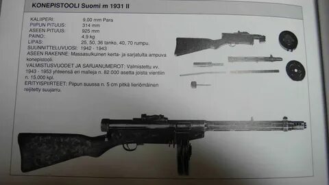 Suomi M-31 - Огнестрельное оружие историческое - Форум и аук