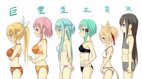 What is the most desired breast size for anime girls? Anime 