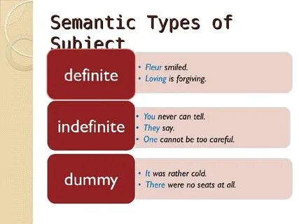 Sentence analysis Lecture 3. 1. Syntactic relations in