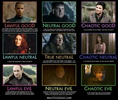 Mightygodking dot com " Post Topic " ALIGNMENT CHART! Game o