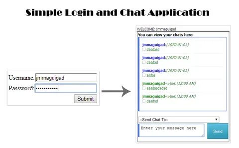 How To Create Ajax Chat Application With Jquery Php And Mysq