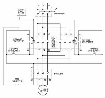 Full voltage reversing 3-phase motor diagram Electrical circ