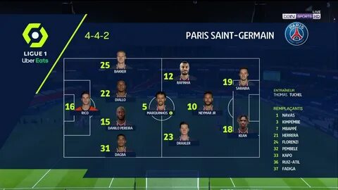 FÚTBOL: Ligue 1 20/21 - Matchday 8 - Paris Saint-Germain vs 
