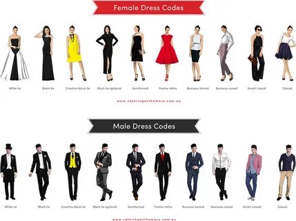 Дресс-код коктейль (cocktail): как одеться мужчине на вечери