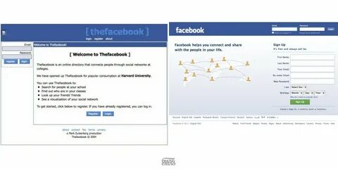 Фейсбук вход БылоСтало - изменения в картинках