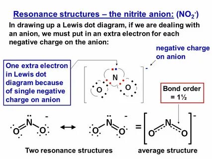 Chemistry 445 Inorganic Chemistry Lecture ppt video online d