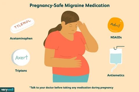 How Do You Know Your Baby Is Safe During Pregnancy - PregnancyWalls.
