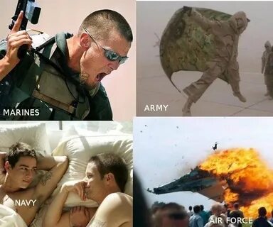 The US Armed Forces