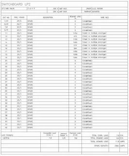 Electrical Panel Schedule Template Excel New About Panel Sch