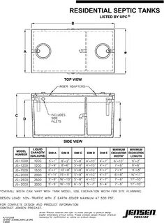 24 1000 Gallon Septic Tank Diagram - Wiring Diagram Info