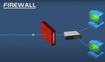 Firewall Nedir Network Serisi #1 - Heraklet