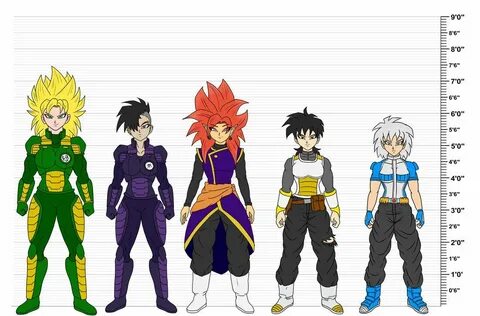 Dragon Ball OC's Height Chart by WembleyAraujo Dragon ball a