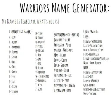 Warriors name generator! Mine's Leafclaw! Hope you enjoy thi