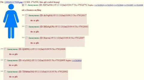 Girls are welcome on 4chan