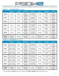 P90X Plus Workout Schedule Excel Printable P90x Worksheets