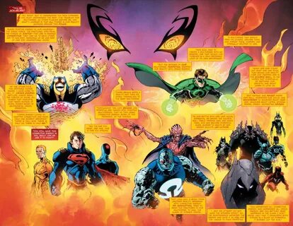 Why Dark Nights: Death Metal Is DC’s First 'Anti-Crisis' New