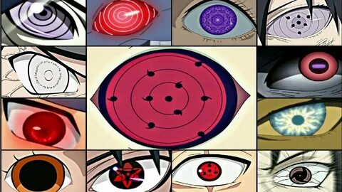 Naruto Eyes / Naruto Eyes Study - Sharingan by Lu-So on Devi