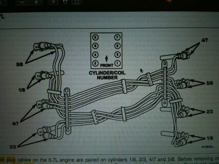 Hemi Engine Wiring Diagram MJ Group