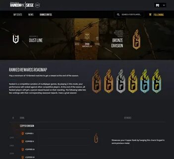 R6 Ranks Related Keywords & Suggestions - R6 Ranks Long Tail
