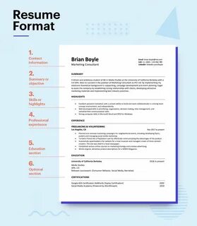 Resume format - Artofit